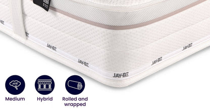 Truecore E Pocket Eco Friendly Mattress – Double (4 ft 6) Mattress – image 1