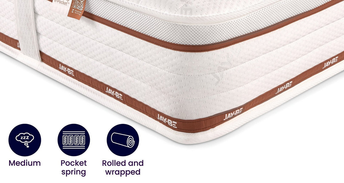 Ryze 800 Pocket Sprung Sustainably Made Mattress – Double Mattress – image 2