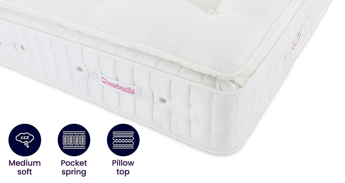 Grace 3000 Pillowtop Mattress – Double Mattress – image 1