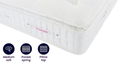 Grace 3000 Pillowtop Mattress – Double Mattress – image 1