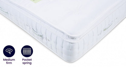 Woodbridge 5000 Pillowtop Mattress – Double Mattress – image 5