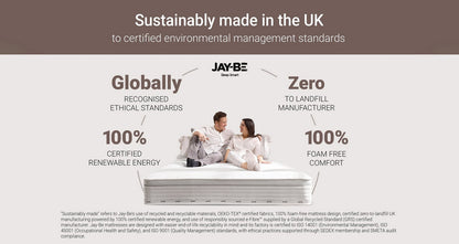 Truecore Hybrid Eco Friendly Mattress – Double (4 ft 6) Mattress – image 5