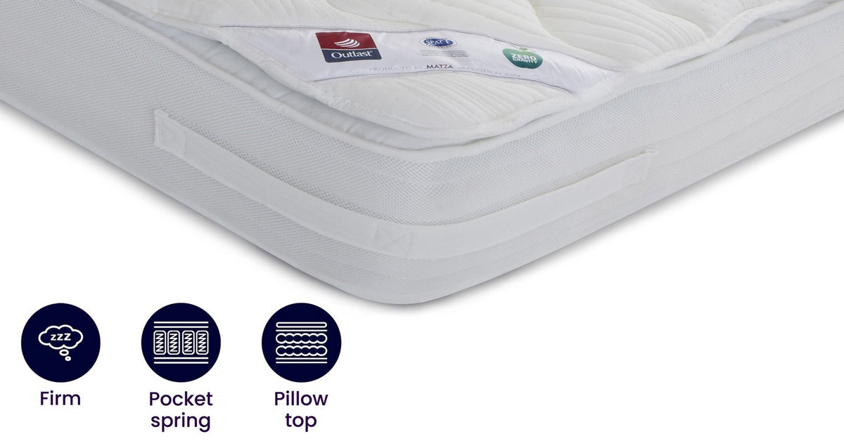 Optimum 4000 Mattress – Double (4 ft 6) Mattress – image 1