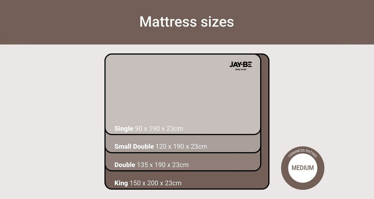 Truecore Hybrid Eco Friendly Mattress – Double (4 ft 6) Mattress – image 8