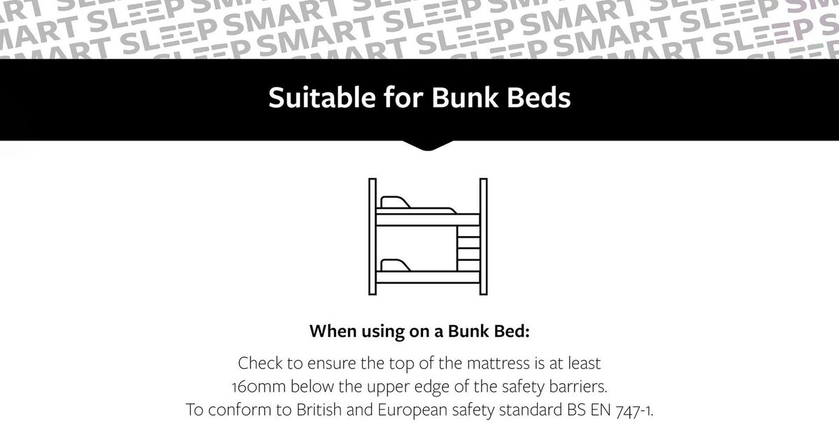 Bunk E Sprung Eco Kids Mattress – Single (3 ft)  Mattress – image 4