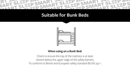 Bunk E Sprung Eco Kids Mattress – Single (3 ft)  Mattress – image 4