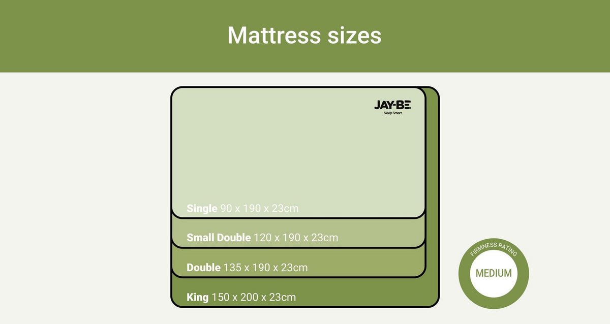 All Seasons Mattress – Double (4 ft 6) Mattress – image 9