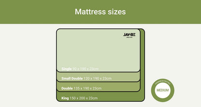 All Seasons Mattress – Double (4 ft 6) Mattress – image 9