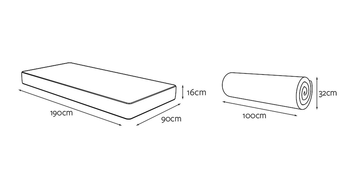 Bunk E Sprung Eco Kids Mattress – Single (3 ft)  Mattress – image 9
