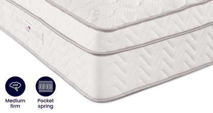 Andrina 3000 Pocket Mattress – Double (4 ft 6) Pillowtop Mattress – image 4