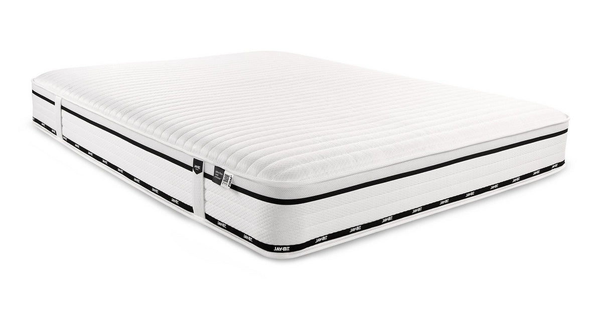 Flex 1200 Pocket Sprung Ultra Firm Sustainably Made Mattress – Double Mattress – image 2