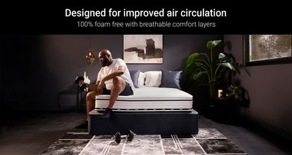 Flex 1200 Pocket Sprung Ultra Firm Sustainably Made Mattress – Double Mattress – image 6