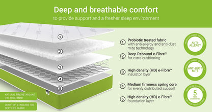Simply Kids Anti Allergy Sprung Sustainably Made Mattress – Single Mattress – image 5