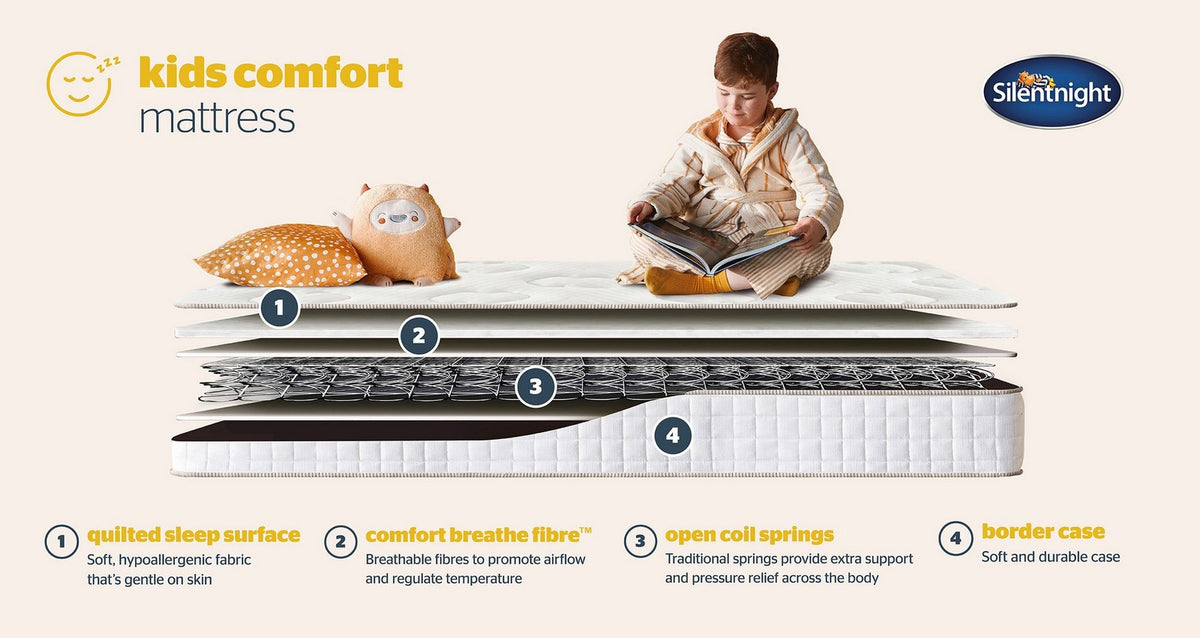 Silentnight Kids Comfort Mattress – Single (3 ft) Mattress – image 4